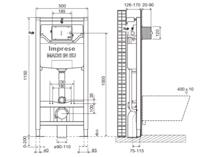  Комплект інсталяції Imprese 3в1, i8120