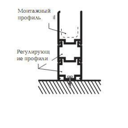 Регулюючий профіль Ravak BLNPS для душових штор/кабін, сатин, E778801U1900B