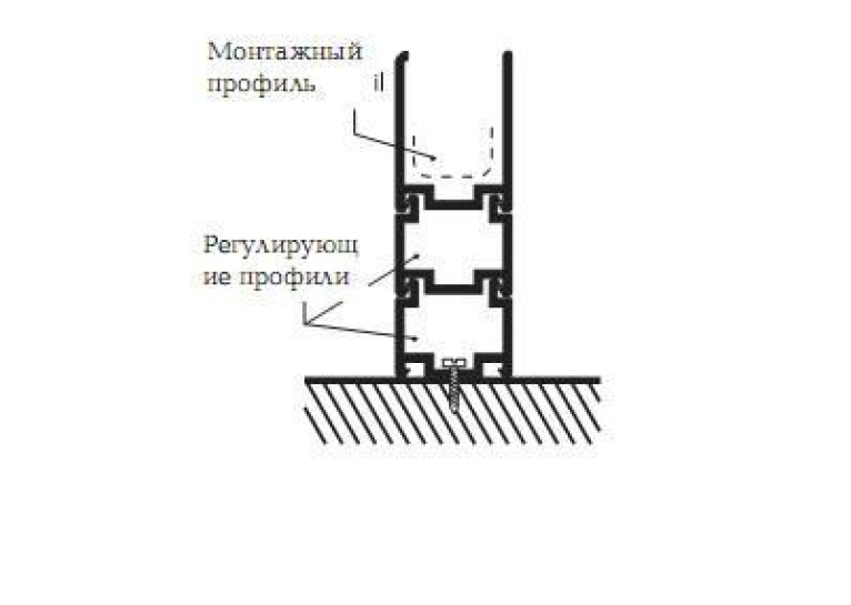 Регулюючий профіль Ravak BLNPS для душових штор/кабін, сатин, E778801U1900B