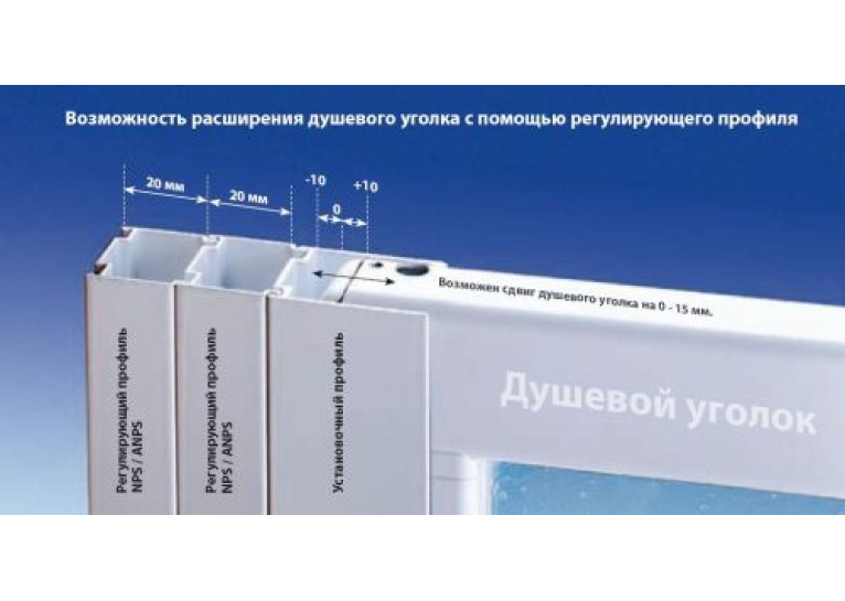 Регулюючий профіль Ravak BLNPS для душових штор/кабін, сатин, E778801U1900B