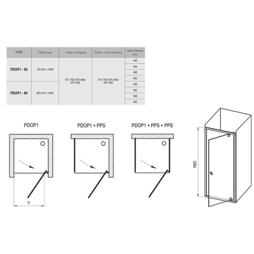 Душевые двери Ravak PIVOT PDOP 1 - 90 Transparent, профиль сатин, безопасное стекло, 03G70U00Z1