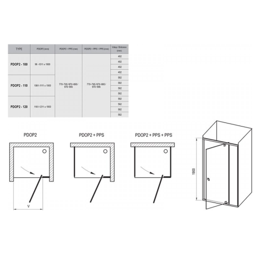 Душові двері Ravak PIVOT PDOP 2 - 110 Transparent, полірований алюміній, безпечне скло, 03GD0C00Z1