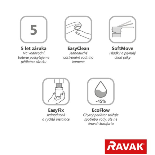 Смеситель для умывальника Ravak Espirit BeCool ES 250 ММ X070399