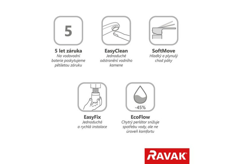  Змішувач для умивальника Ravak Сhrome II 300 ММ Black X070459