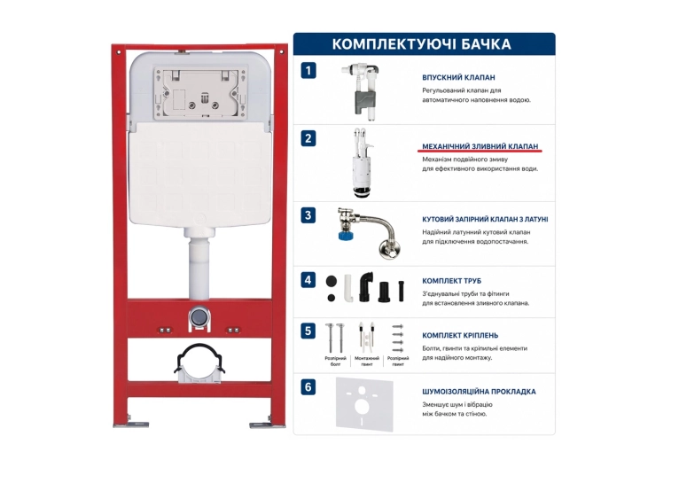Инсталляция Ravak FrameCore Direct для установки подвесного унитаза,  RKUC3000003