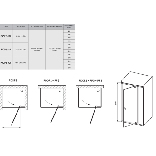 Душові двері Ravak PIVOT PDOP2 - 120 чорний + TRANSPARENT, 03GG0300Z1