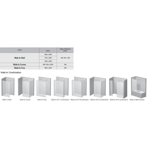Неподвижная стенка Ravak  Walk-IN Wall-120, безопасное стекло, GW9WG0C00Z1