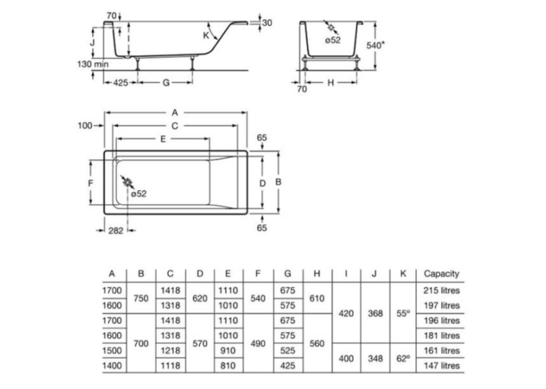 Ванна прямокутна Roca Easy 160x70 A248195000
