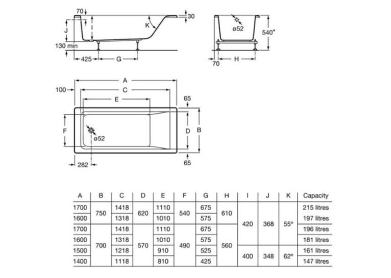 Ванна прямокутна Roca Easy 170x70 A248194000/A248624000
