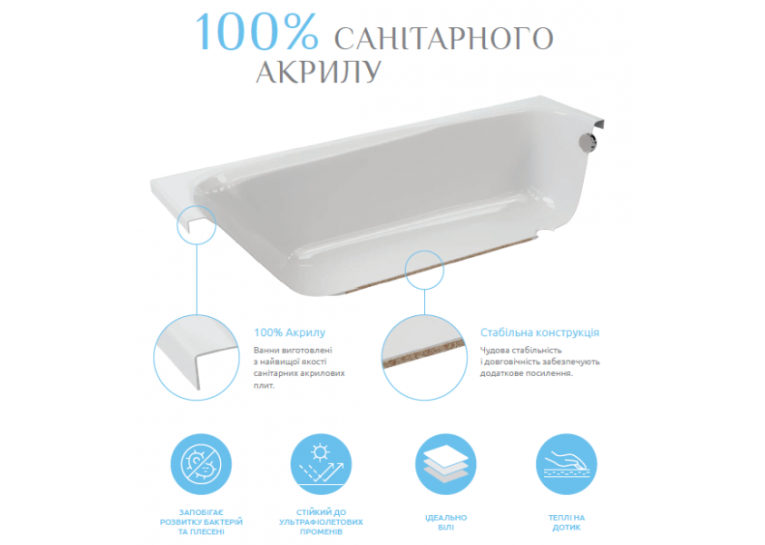 Ванна акрилова RADAWAY ITEA Lux 190x120 (WA1-29-190x120US) + ніжки (NWA-8) + сифон R135L