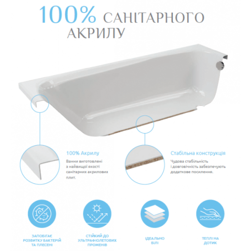 Ванна акриловая RADAWAY SAPIENTZA 175x78U-BC, Black, (WA1-42-175x078U-BC)