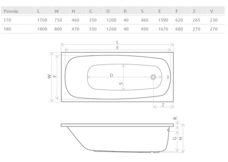 Ванна акрилова RADAWAY Tesalia 170x75 (WA1-06-170x075US) + ніжки (NWE-68) + сифон R135