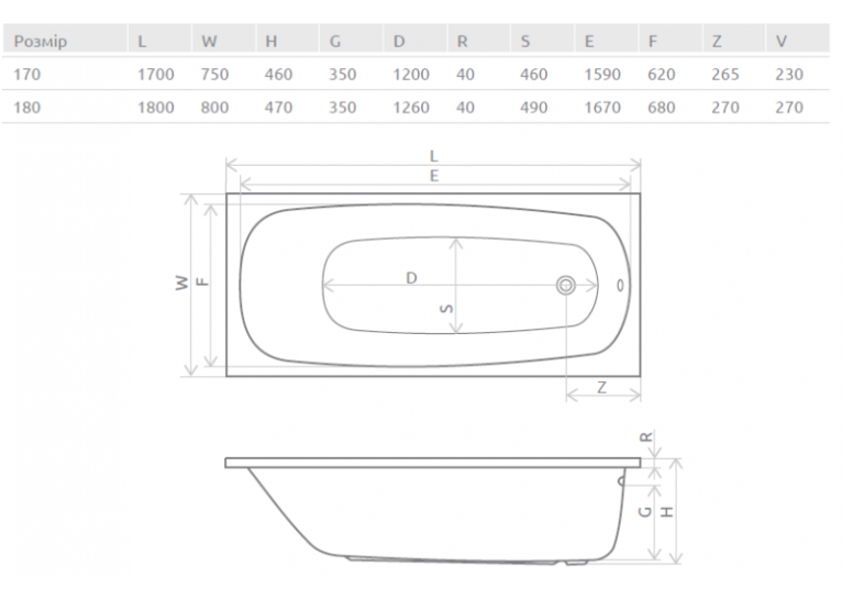 Ванна акриловая RADAWAY Tesalia 180x80 (WA1-06-180x080US) + ножки (NWE-68) + сифон R135