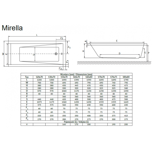 Ванна акрилова RADAWAY MIRELLA 160x80 (WA1-48-160x080S) + ніжки (NWA-62) + сифон R135L