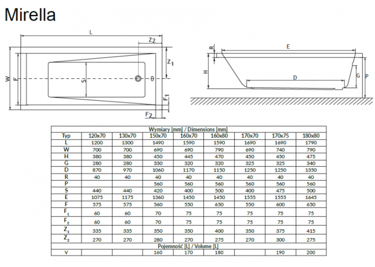 Ванна акрилова RADAWAY MIRELLA 160x80 (WA1-48-160x080S) + ніжки (NWA-62) + сифон R135L