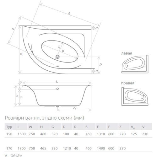 Ванна акрилова RADAWAY Mistra 170x110L (WA1-07-170x110LS) + ніжки (68Р) + сифон R135L (Знижена в ціні позиція)