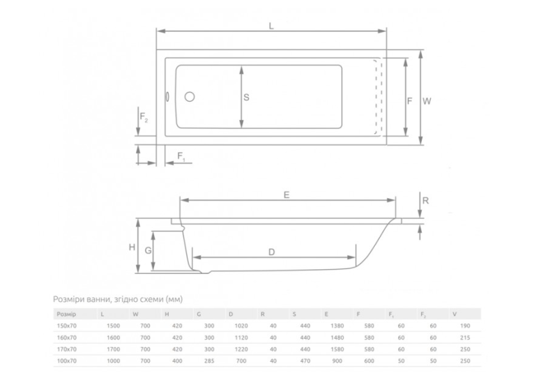 Ванна акрилова прямокутна Radaway Linda 100x70 з ніжками + сифон WA1-63-100x070S