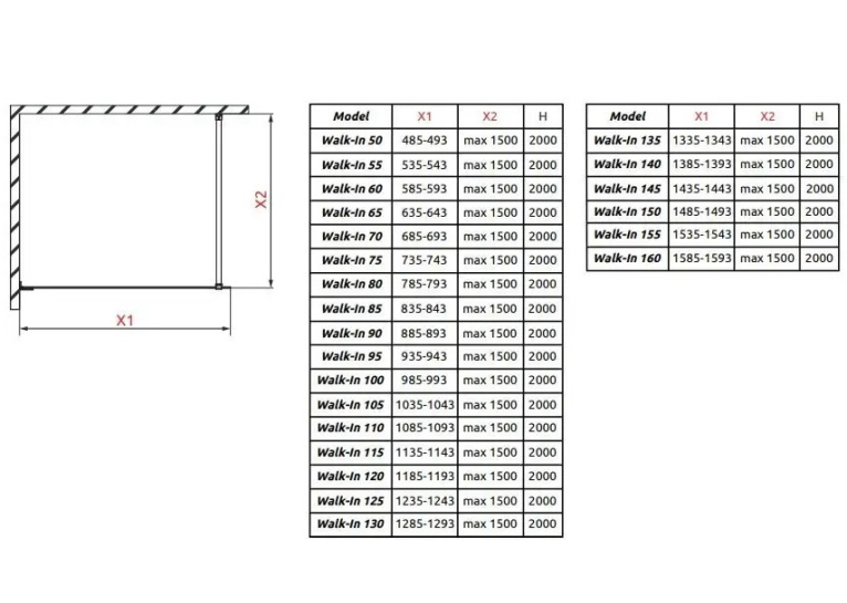 Душевая кабина RADAWAY Essenza Pro Gold Walk-in 1500x2000 золотой/прозрачное стекло 10103150-09-01