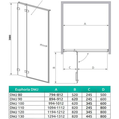 Душевая дверь RADAWAY Euphoria DWJ 110, 383812-01R + 383212-01R
