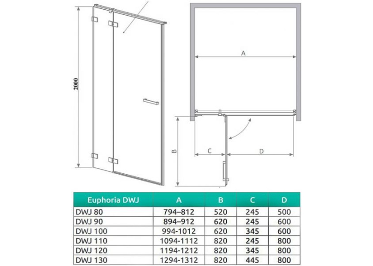 Душові двері RADAWAY Euphoria DWJ 130, 383812-01R + 383217-01R