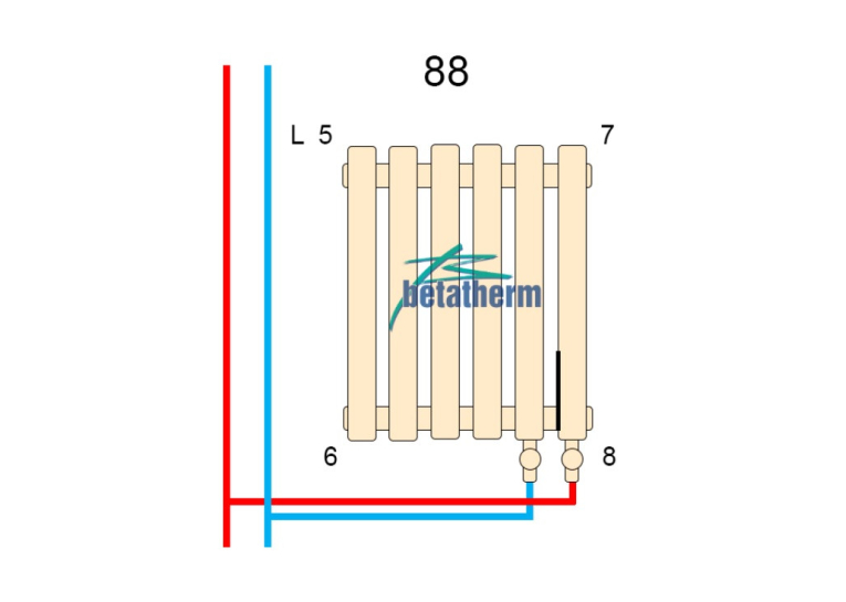 Дизайнерський горизонтальний радіатор Betatherm Quantum 2 H-500 L-1205 BQ 2050/25 9005M 88