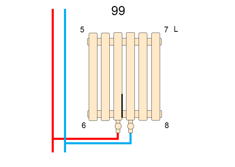 Вертикальний радіатор Betatherm  Praktikum 1, H-1800 мм, L-387 мм PV 1180/10 9016M 99 