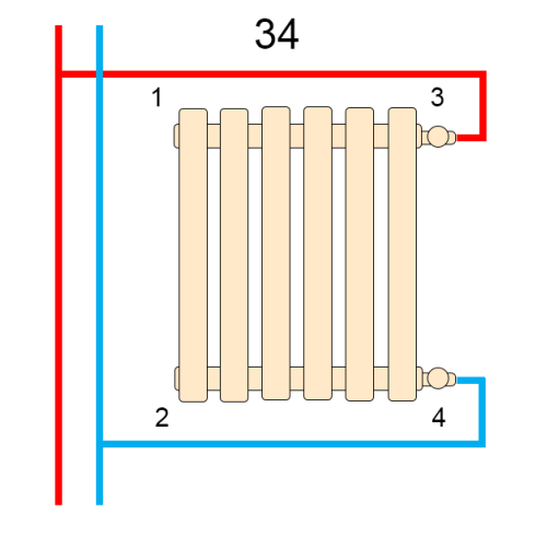 Вертикальний трубчастий радіатор Betatherm  Praktikum 425мм/1000мм PH 2100/11 9005M 34