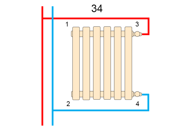 Вертикальний трубчастий радіатор Betatherm  Praktikum 425мм/1000мм PH 2100/11 9005M 34