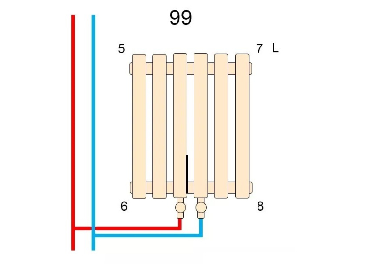 Вертикальний радіатор Betatherm  Elipse 1 1800*445 (Білий RAL9016M, підк. №99) BCV 1180/11 9016M 99