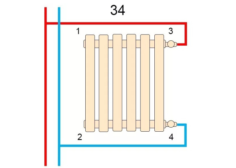Вертикальний радіатор Betatherm  Praktikum PH2 425*1400 (Чорний Ral9005M підк. 34) PH 2140/11 9005M 34