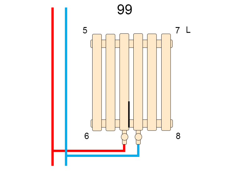Вертикальний радіатор Betatherm  Quantum 2 1800*365 (Білий RAL9016М, підк. №34) BQ 2180/09 9016M 34
