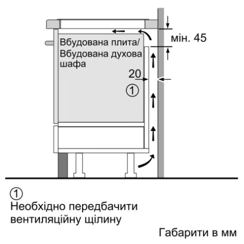 Варочная поверхность индукционная Bosch PUE611BB5E