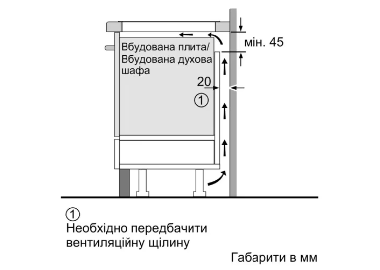 Варочная поверхность индукционная Bosch PUE611BB5E