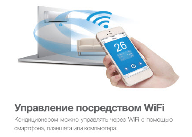 Wi-Fi модуль до кондиціонера Chigo