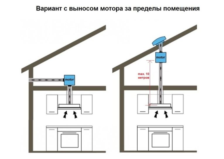  Витяжка кухонна Fabiano In-Spiro 90 Silence+ Inox