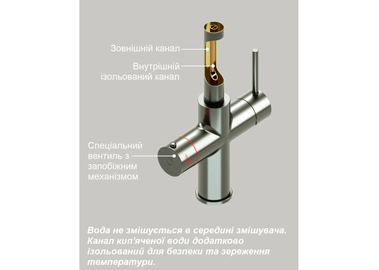  Кухонний змішувач Fabiano  FKM 9840 Inox 8231.409.1650