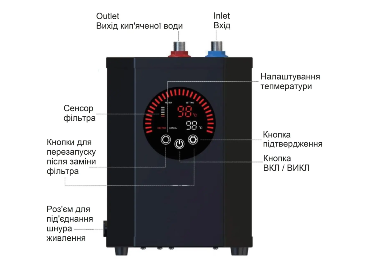  Кухонний змішувач Fabiano  FKM 9840 Inox 8231.409.1650