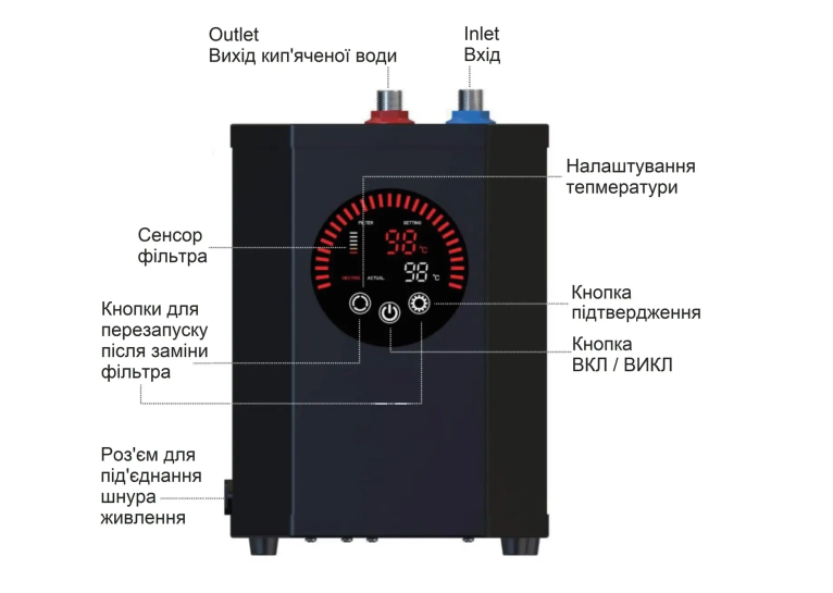  Кухонний змішувач Fabiano  FKM 9840 Inox 8231.409.1650