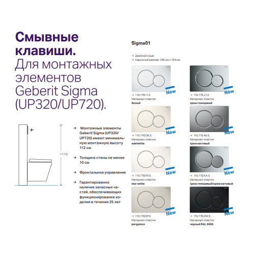 Кнопка змиву Geberit SIGMA 01, пластик, біла