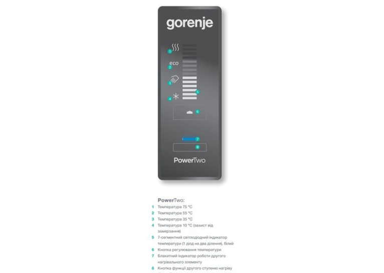 Бойлер GORENJE OGBS80SMV9