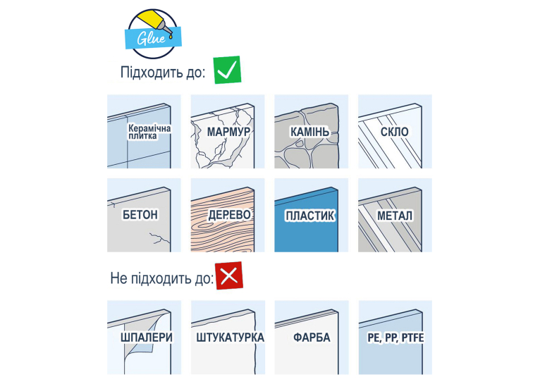 Душовий гарнітур Grohe QuickFix Vitalio Comfort 110 26032001