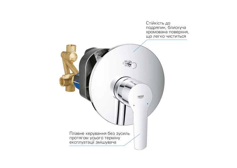 Душова система прихованого монтажу Grohe QuickFix Start UA25183007