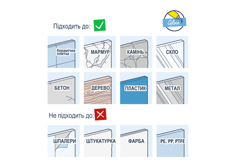 Душовий гарнітур Grohe QuickFix Vitalio Comfort 110 26929001