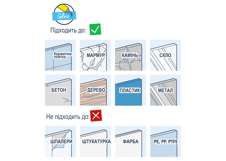 Душевой гарнитур Grohe QuickFix Vitalio Comfort 110 27948001
