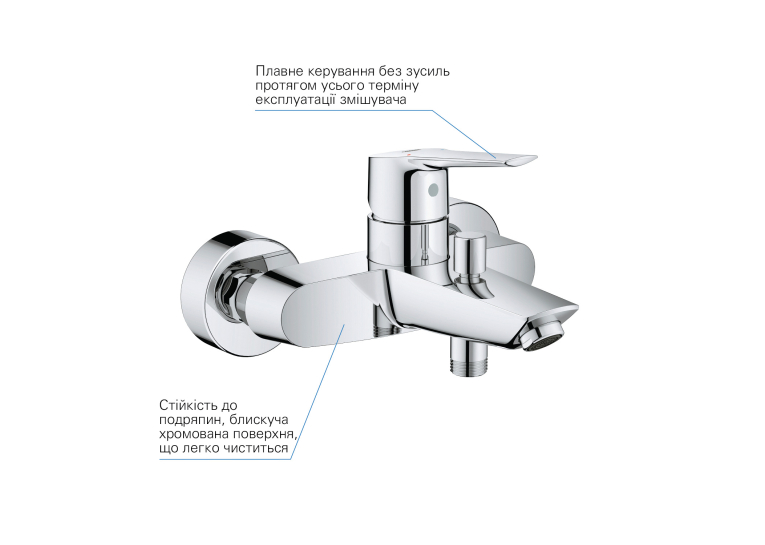 Змішувач для ванни Grohe QuickFix Start 25283002