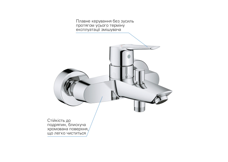 Змішувач для ванни Grohe QuickFix Start 25283002