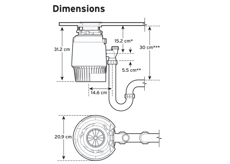 Подрібнювач харчових відходів IN-SINK-ERATOR Evolution Plus 750