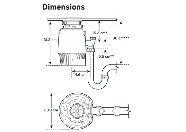 Подрібнювач харчових відходів IN-SINK-ERATOR Evolution Plus 750