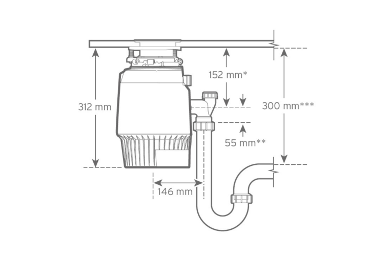 Подрібнювач харчових відходів IN-SINK-ERATOR Evolution Plus 750