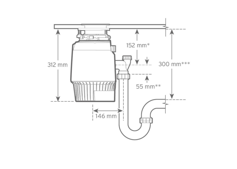 Подрібнювач харчових відходів IN-SINK-ERATOR Evolution Plus 750
